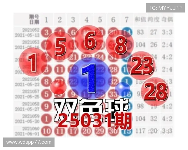 澳彩开奖最新结果揭晓,幸运号码震撼公布